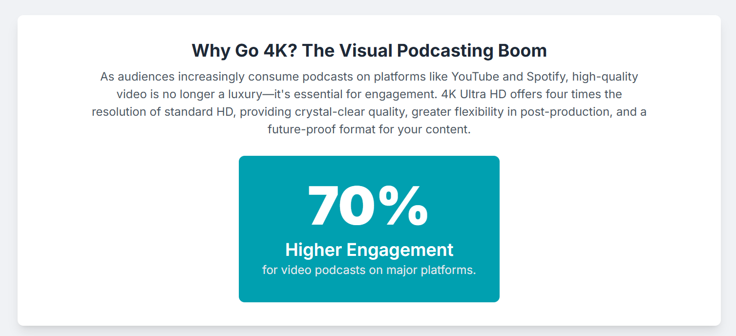 The Definitive List of London Podcast Studio Venues with 4K Video Capabilities. - 1