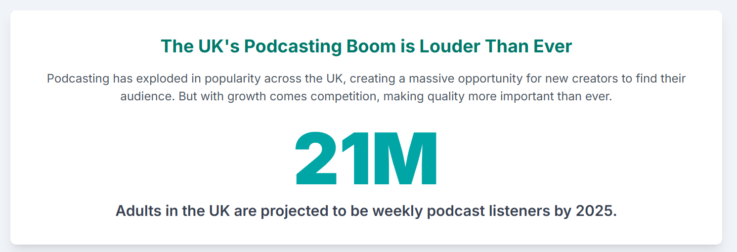 DIY vs. Professional: Is a London Podcast Studio Worth the Investment for New Podcasters? - 3
