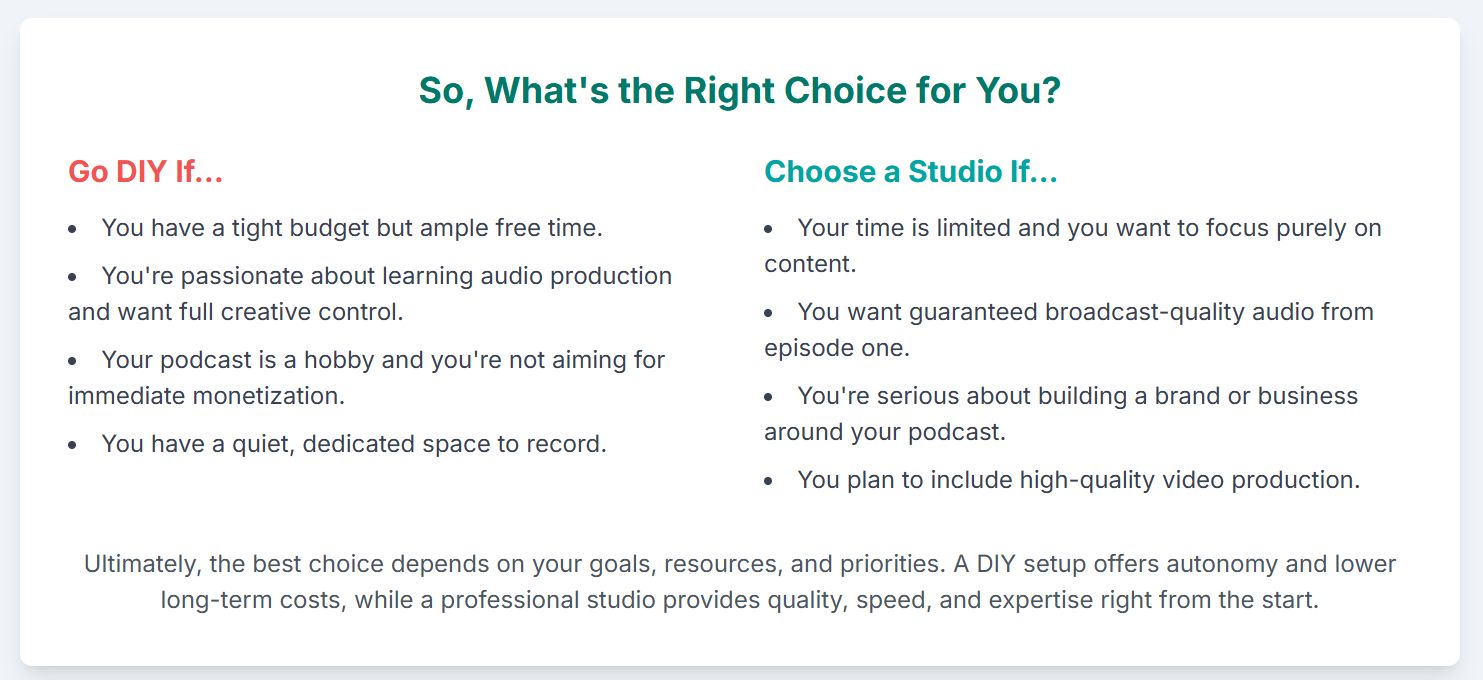 DIY vs. Professional: Is a London Podcast Studio Worth the Investment for New Podcasters? - 13