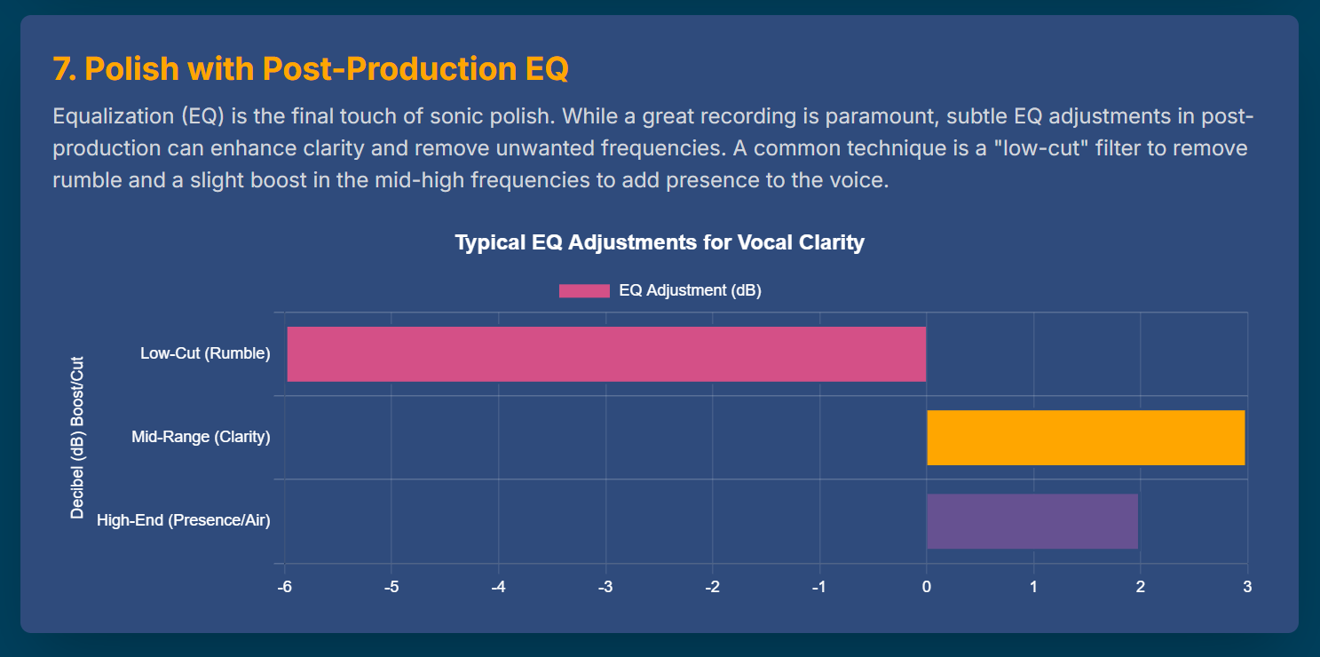 7 Insider Tips for Getting the Best Audio Quality from Any London Podcast Studio - 8