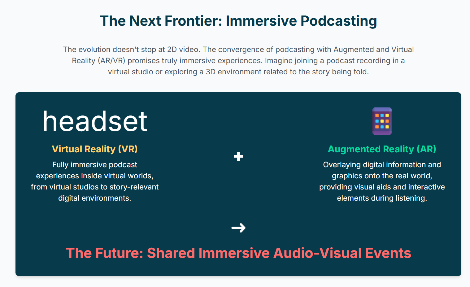 what is the future of visual podcast? - 12