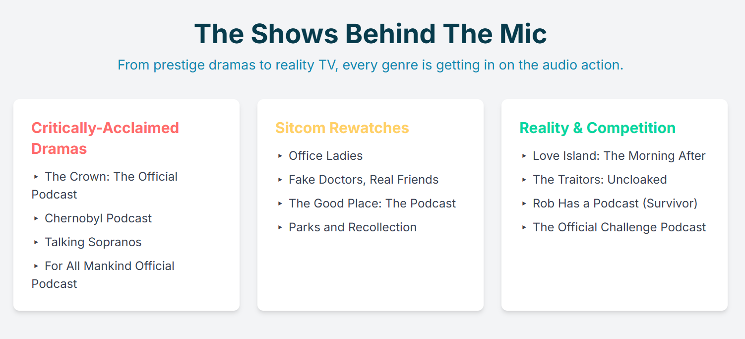 how famous tv shows are now creating an official companion visual podcast for their shows? - 7