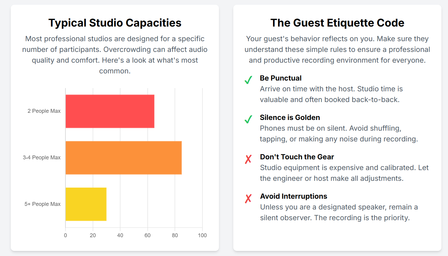 Can I bring guests to visual podcast studio London? - 5