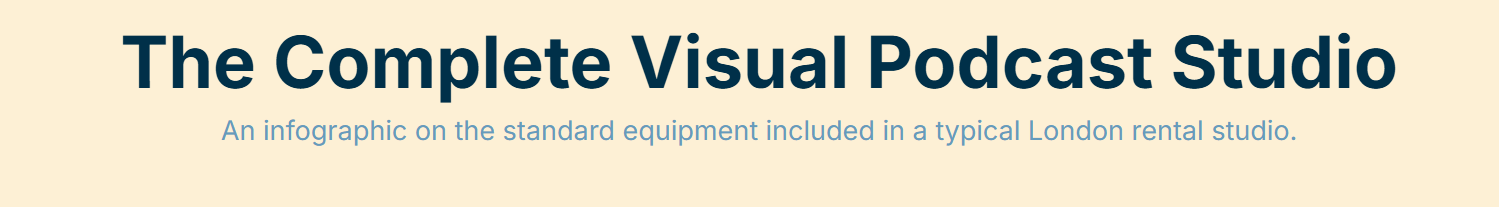 What equipment is included in the rental visual podcast studio London? - 1