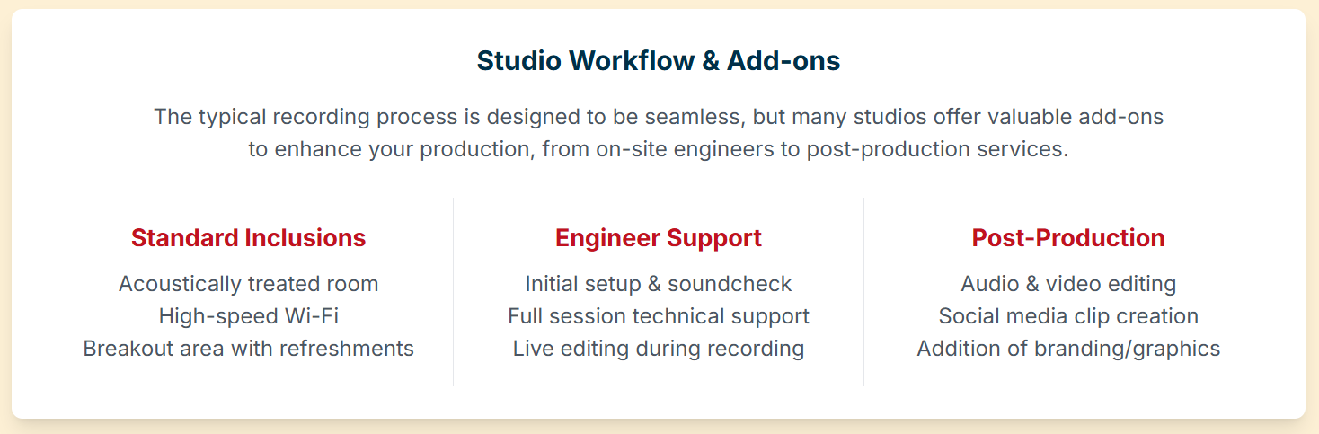 What equipment is included in the rental visual podcast studio London? - 6