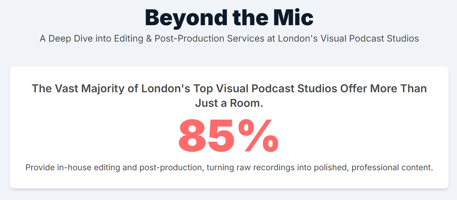 Are editing and post-production services offered in visual Podcast studio London? - 3