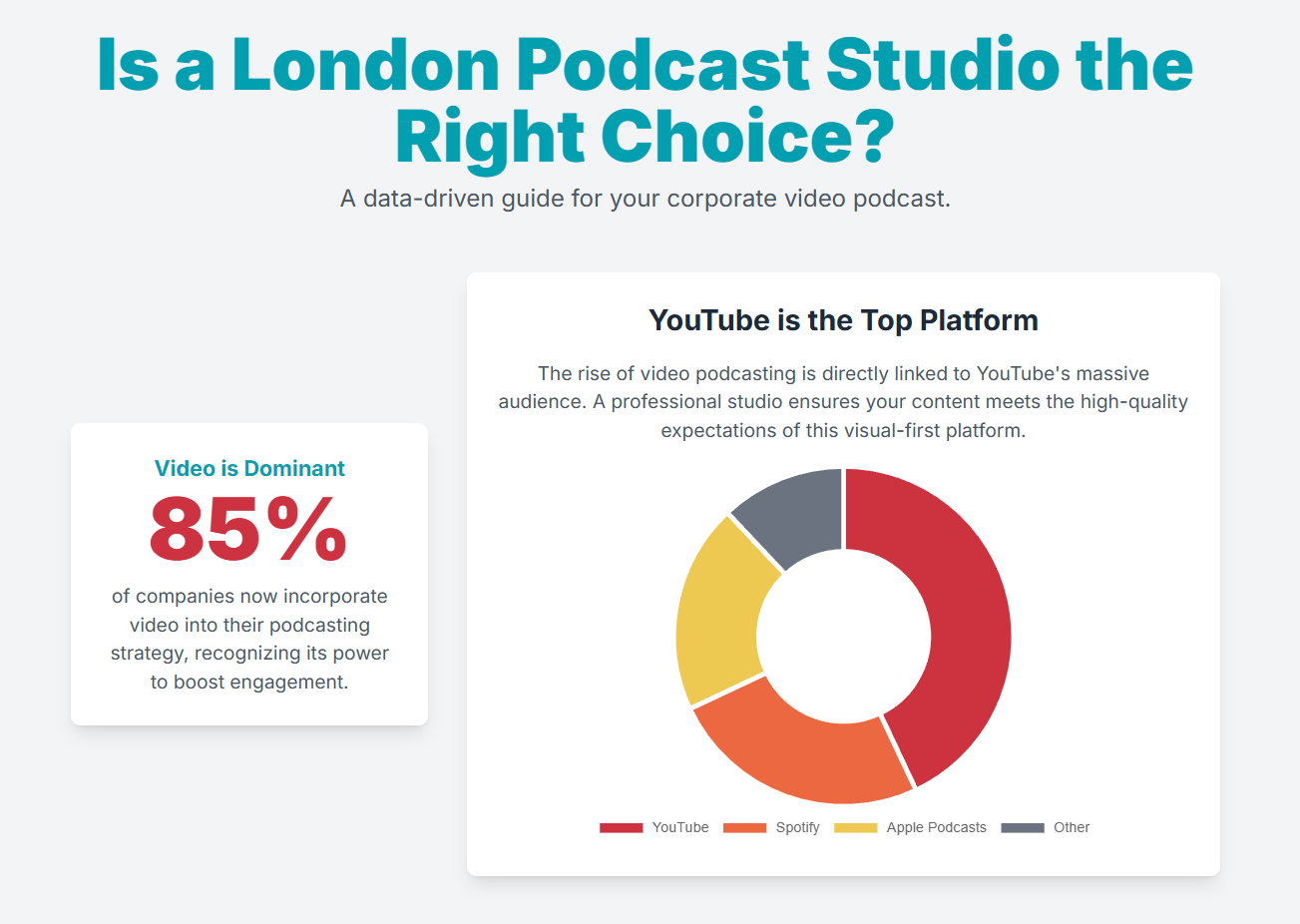 Corporate Video Podcast Studio London - 1