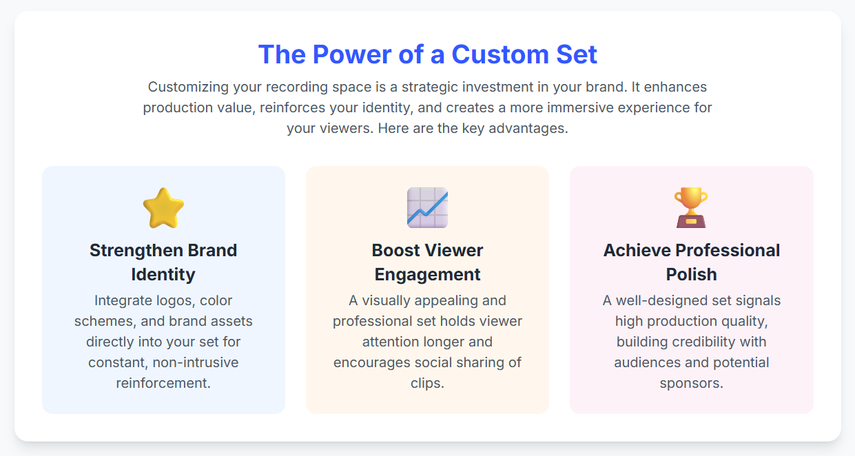 Customise Your Podcast Studio London Set - 3