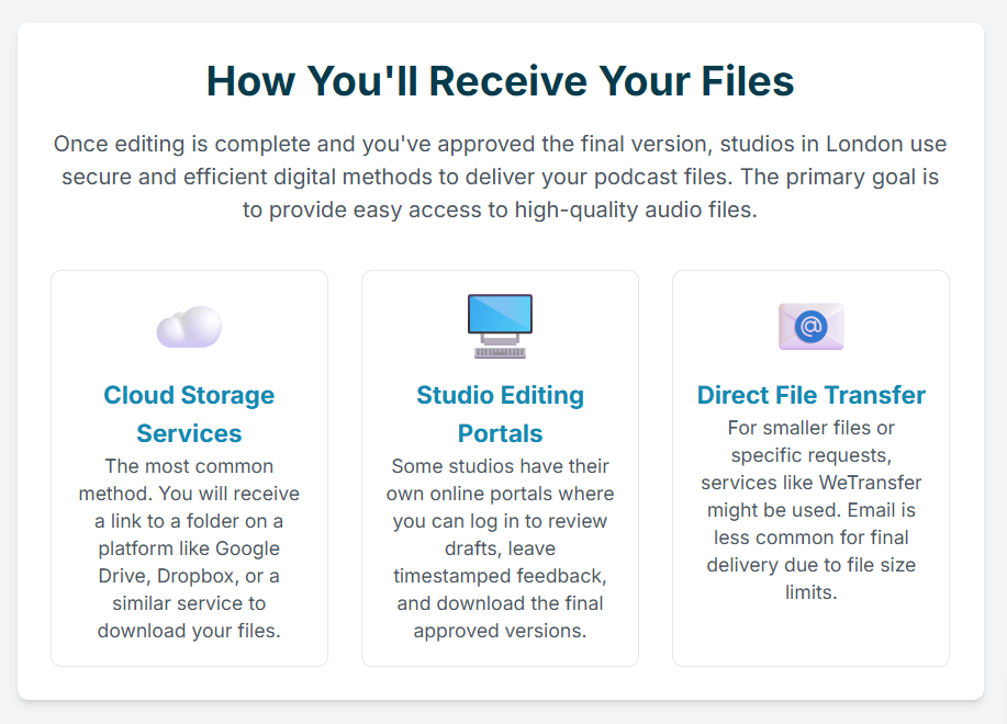 What is the turnaround time for edited files, and how do I receive them in a podcast studio London? - 6