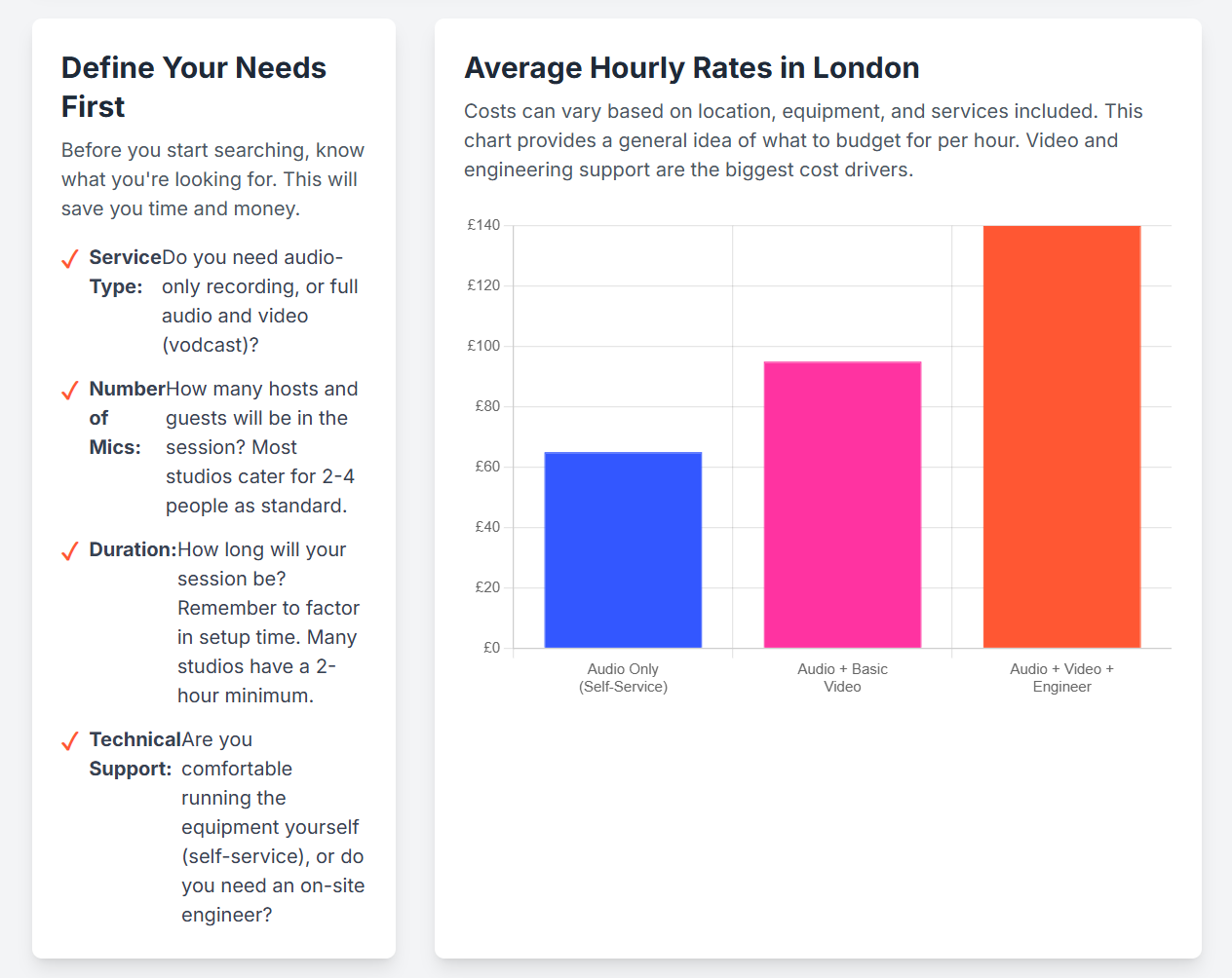 How do I book a podcast studio London? - 3