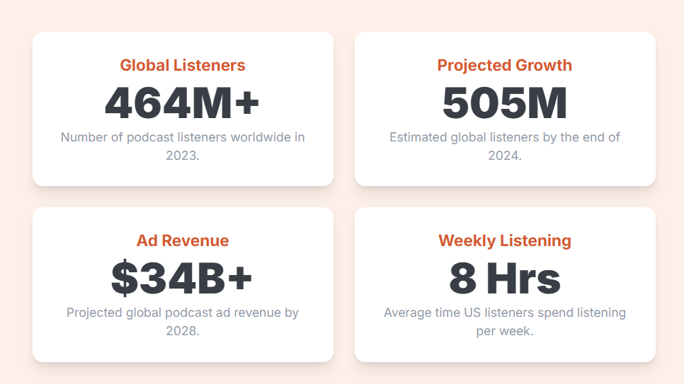How do I book a podcast studio London? - 8