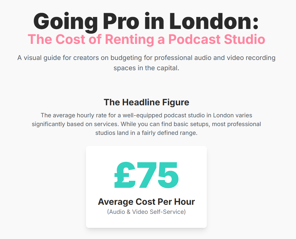How much does it cost to rent a podcast studio London? - 1