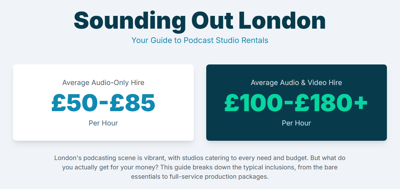 What is included in the rental price of a podcast studio London? - 1