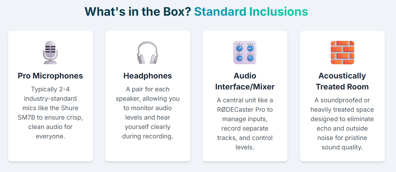 What is included in the rental price of a podcast studio London? - 3