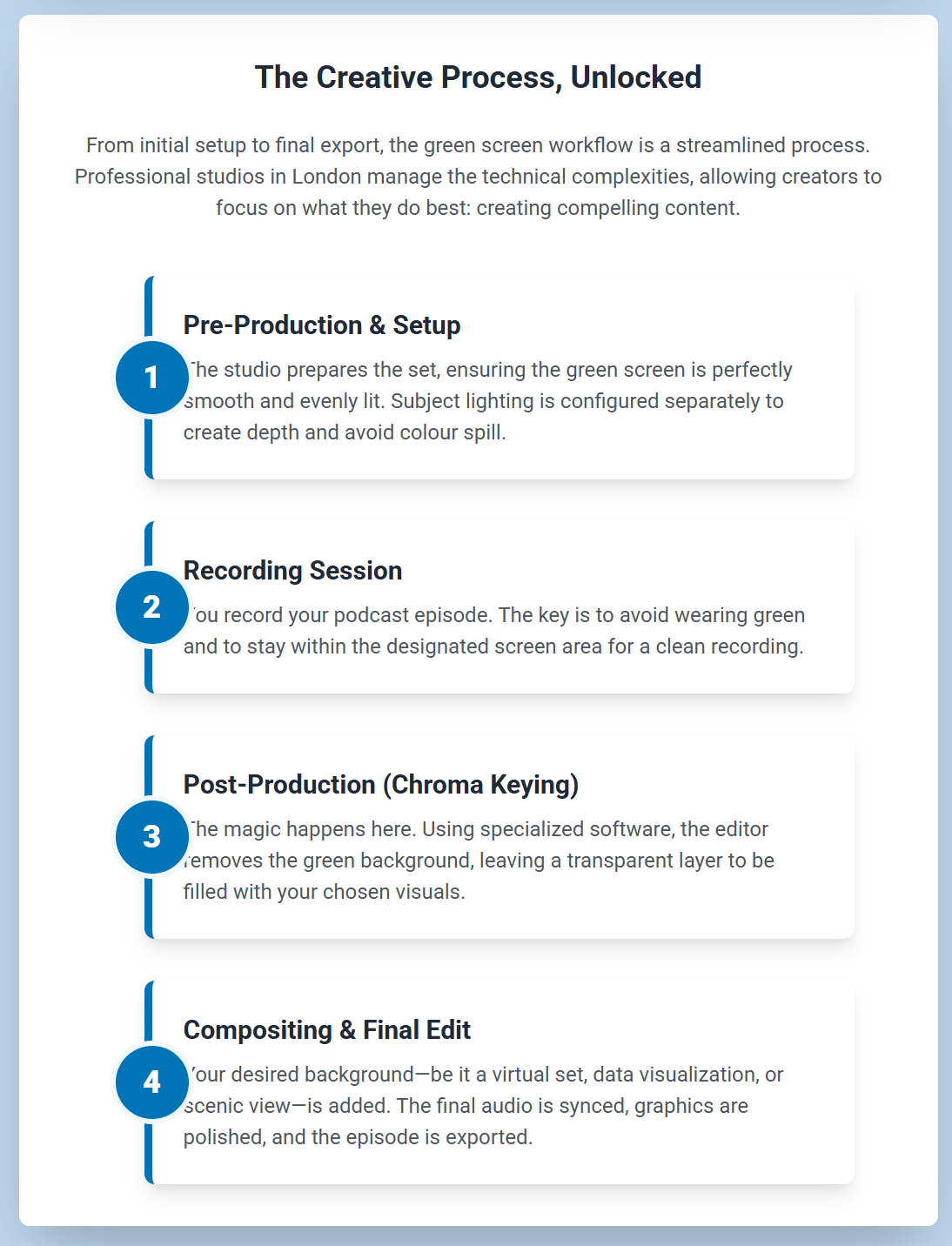 Unleash Your Creativity: Using the Green Screen in a Podcasting Studio London. - 16