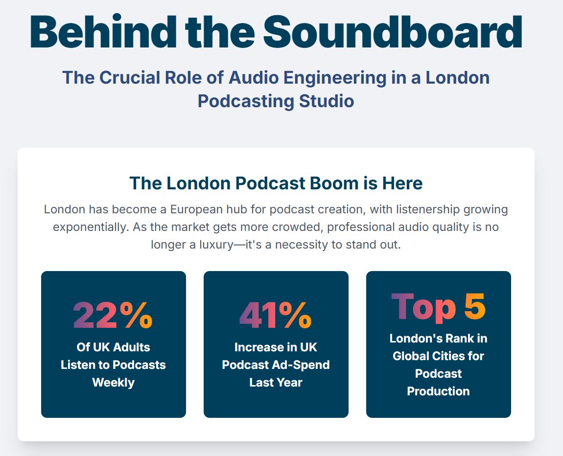 Behind the Soundboard: The Role of Audio Engineering in a Podcasting Studio London. - 1