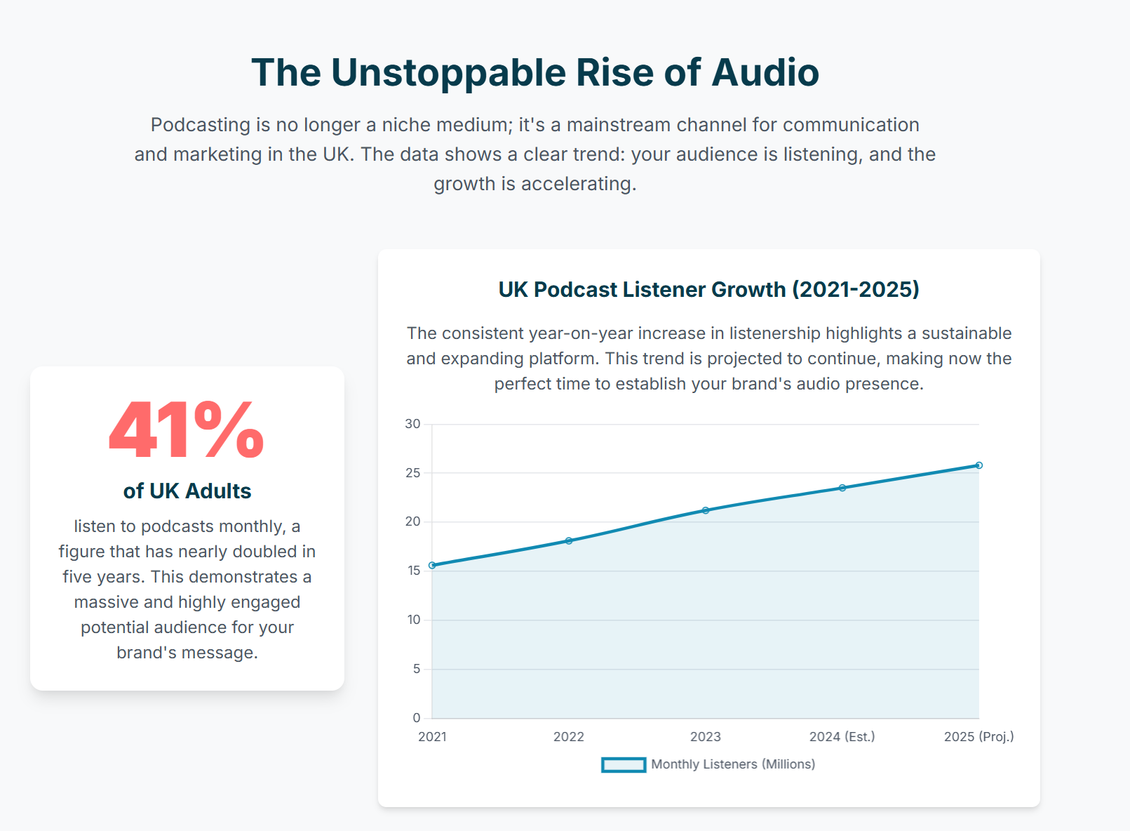 The Seamless Workflow: Combining Podcast Production and Video Editing at a Podcasting Studio London - 3