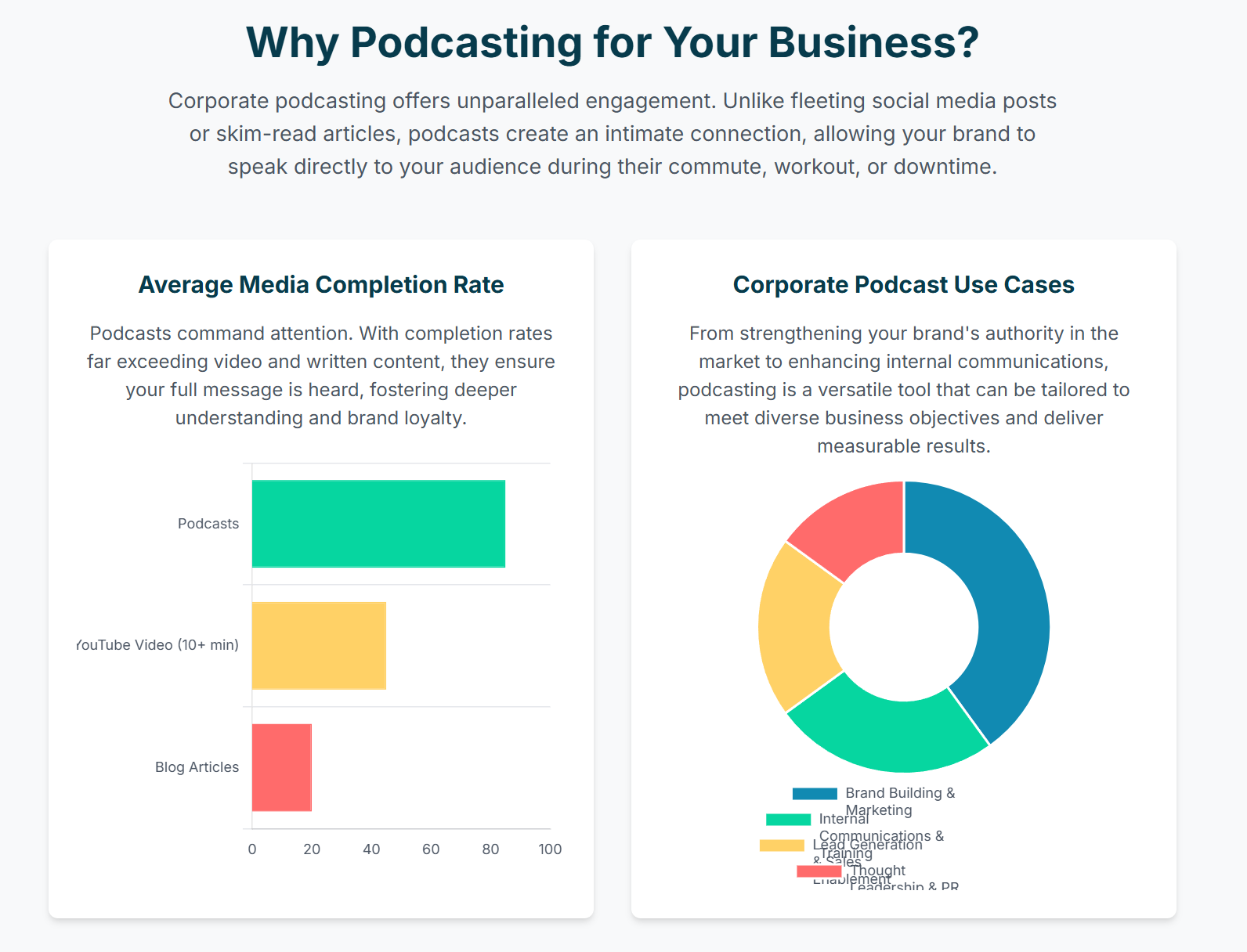 The Seamless Workflow: Combining Podcast Production and Video Editing at a Podcasting Studio London - 5