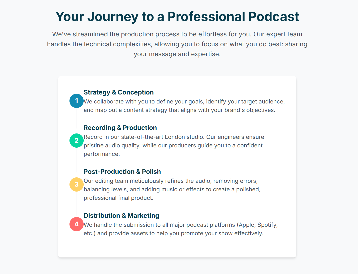The Seamless Workflow: Combining Podcast Production and Video Editing at a Podcasting Studio London - 7