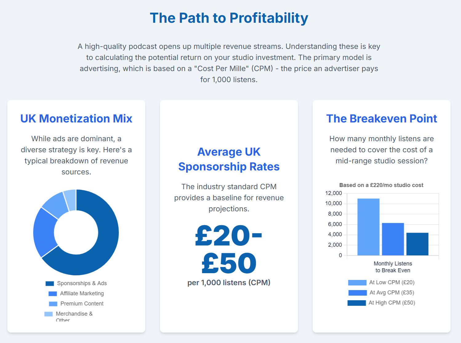 Is a Podcasting Studio London Worth the Investment? A Cost-Benefit Analysis - 8