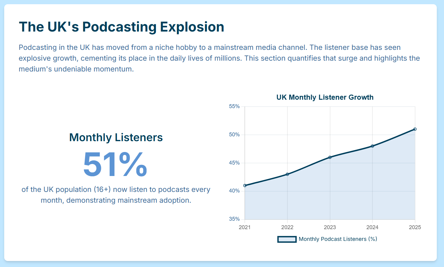 How to Prepare for a Flawless Recording Session at a Podcasting Studio London. - 9