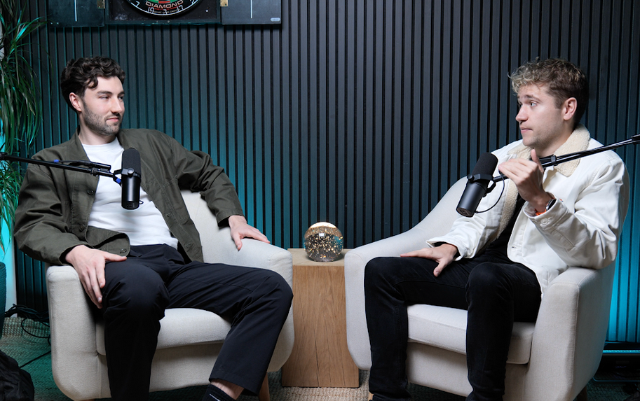 What is the cost of renting visual podcast studio London? - 2