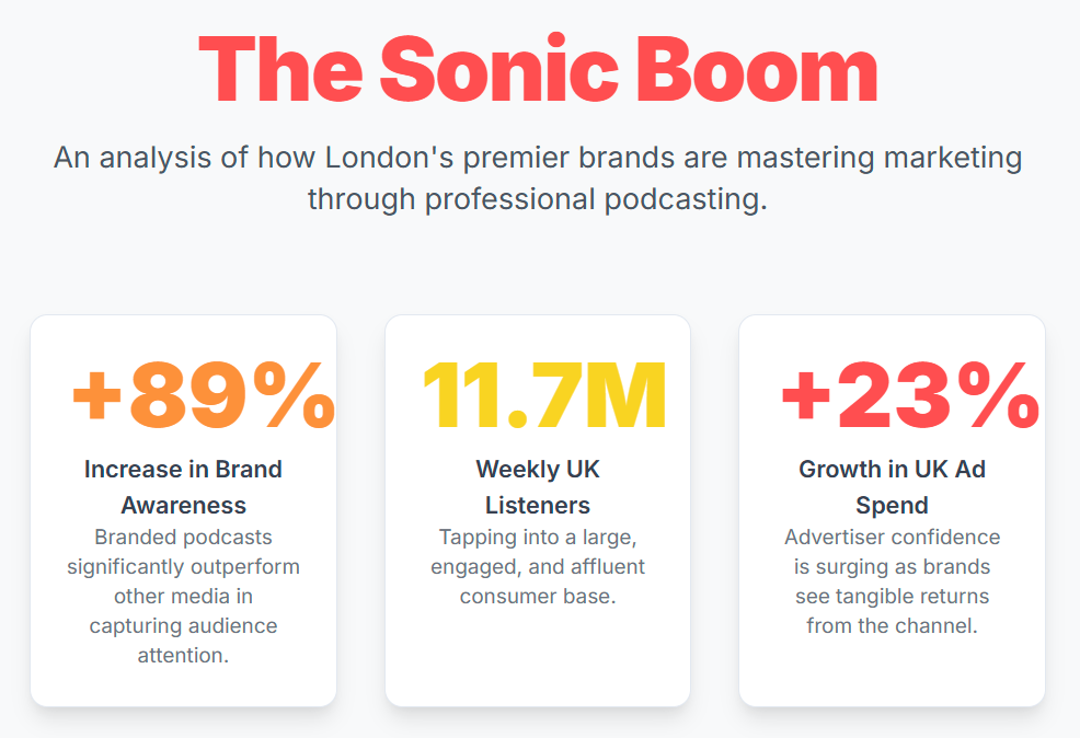 How London Brands Use a Podcast Studio for Marketing - 1