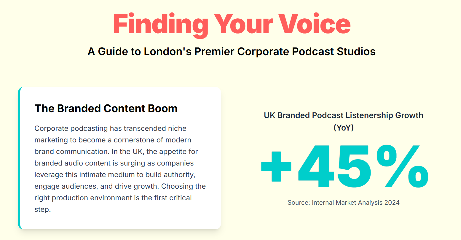 Beyond the Mic: The Full-Service Benefits of an Elite London Podcast Studio - 1