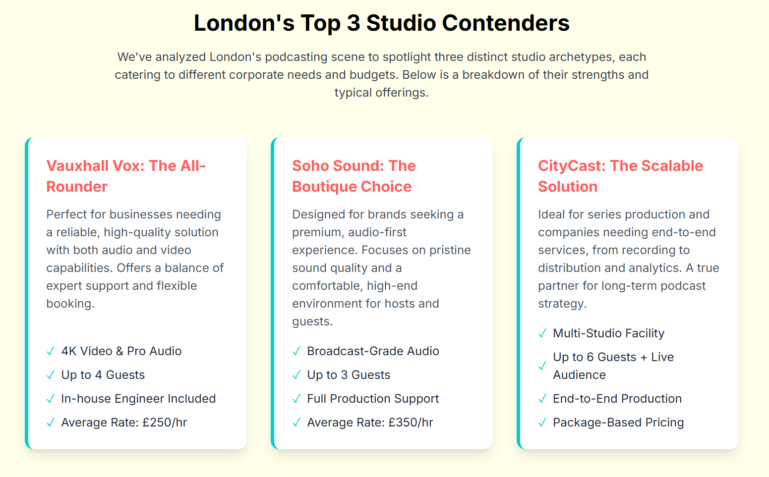 Beyond the Mic: The Full-Service Benefits of an Elite London Podcast Studio - 4