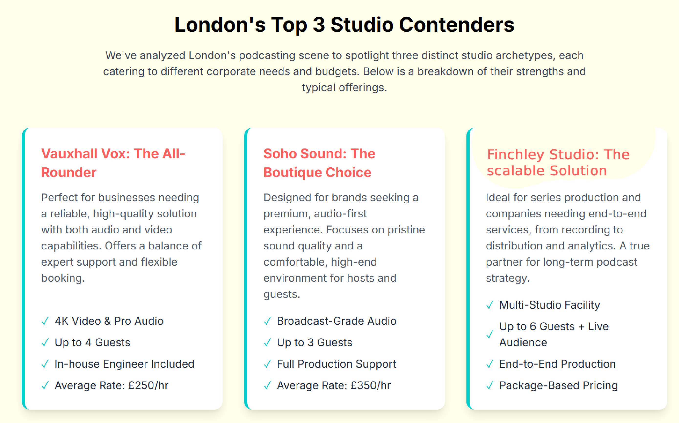 Beyond the Mic: The Full-Service Benefits of an Elite London Podcast Studio - 6