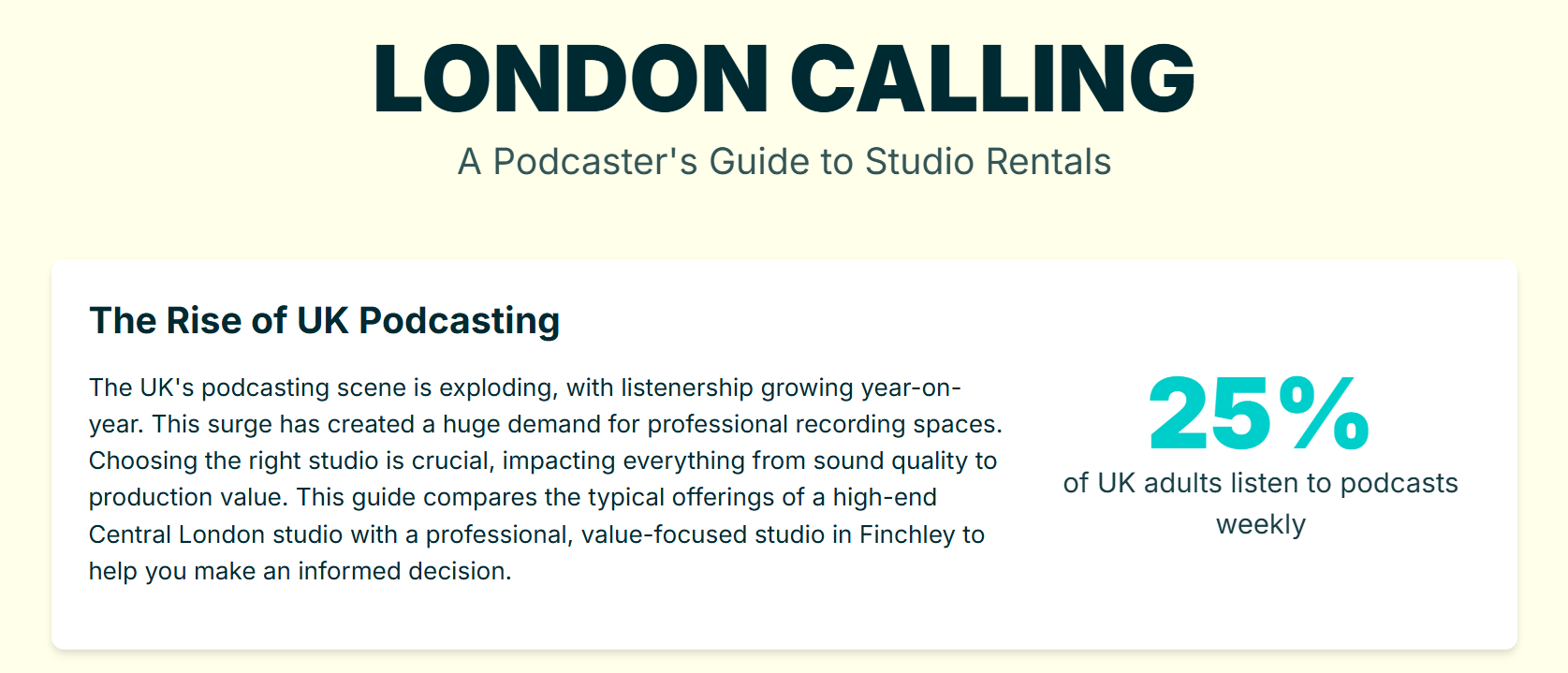 What equipment is included when you rent a podcast studio in London? - 1