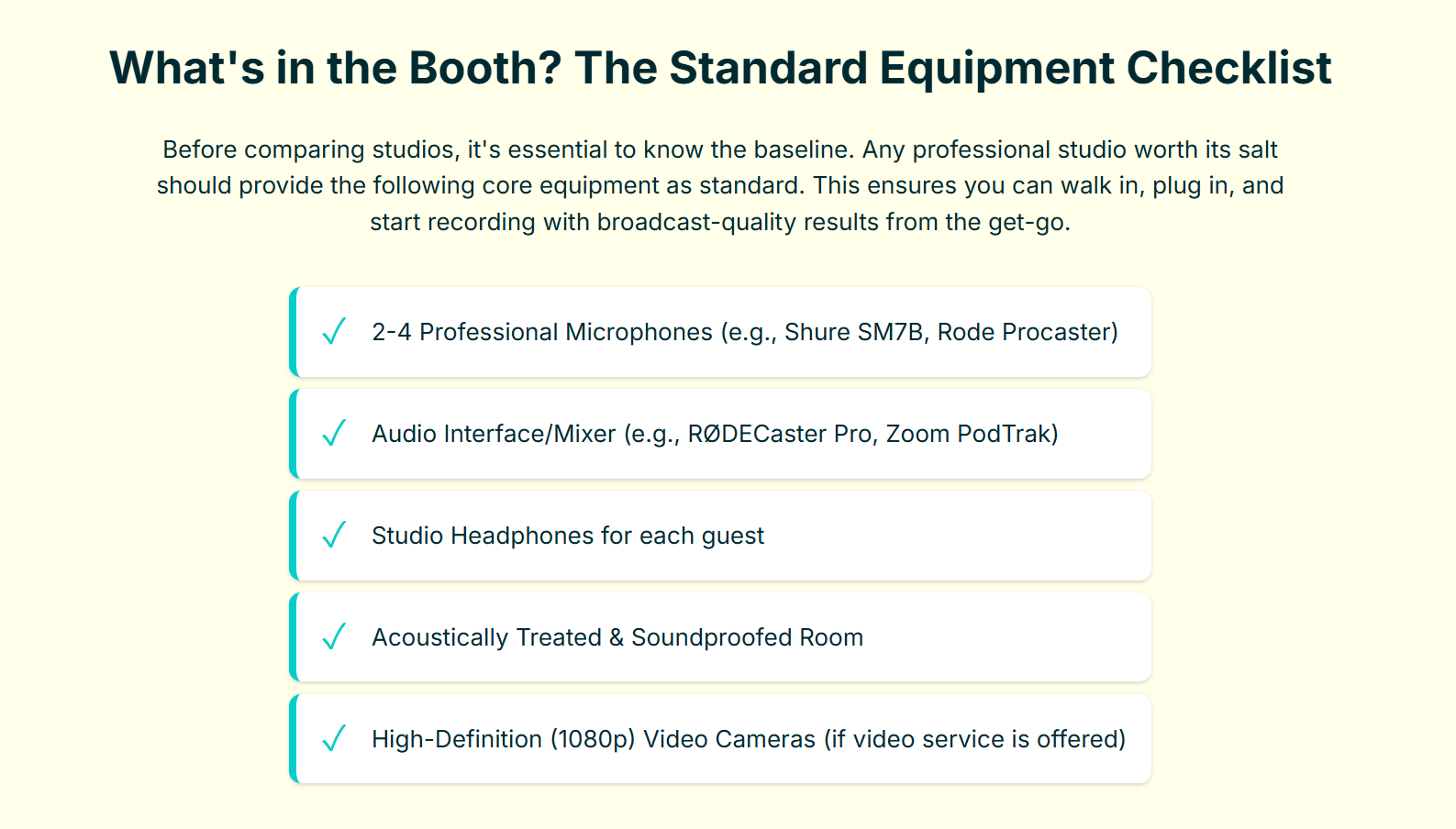 What equipment is included when you rent a podcast studio in London? - 3