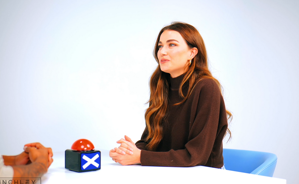 What equipment is included when you rent a podcast studio in London? - 5