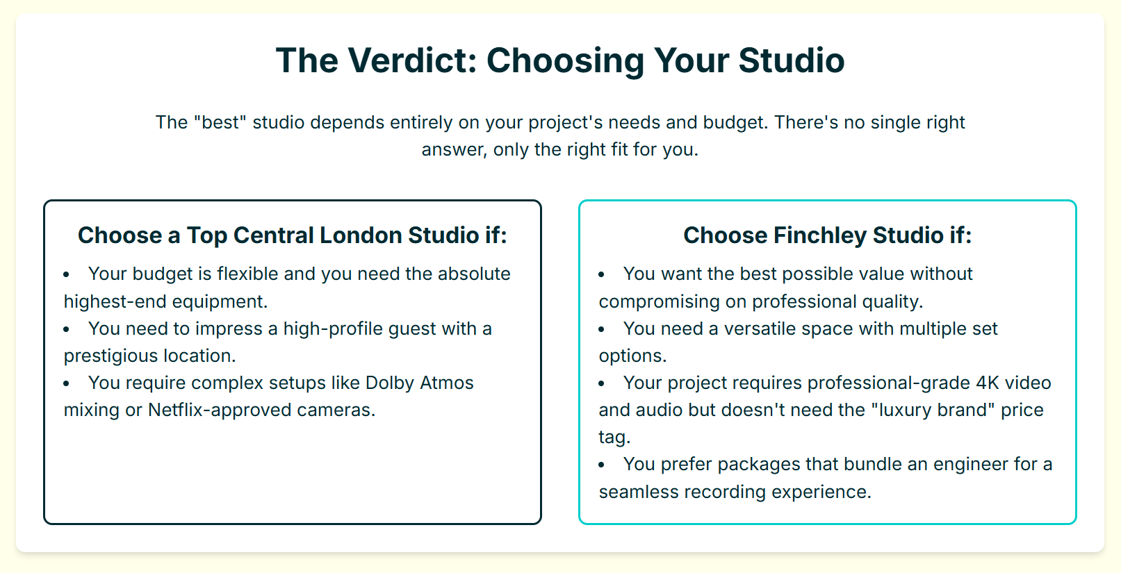 What equipment is included when you rent a podcast studio in London? - 10
