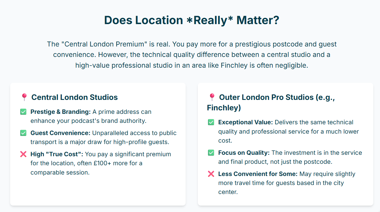 What should I bring to my recording session at a London podcast studio? - 9