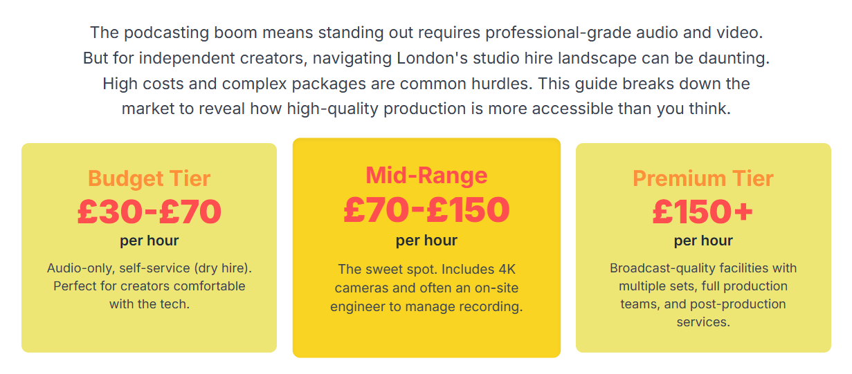 Affordable podcast studio hire Options for Independent Creators. - 2