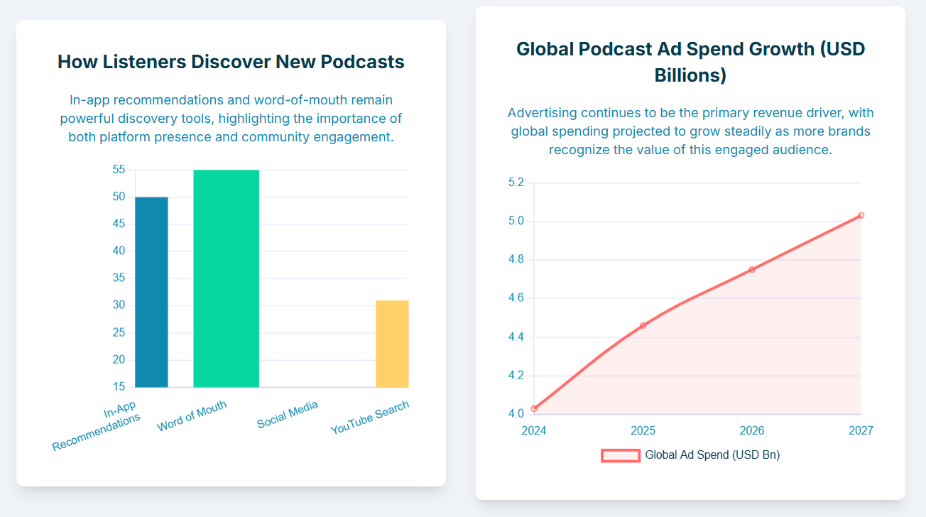 podcast studio near me: A Comprehensive Guide for Beginners - 12