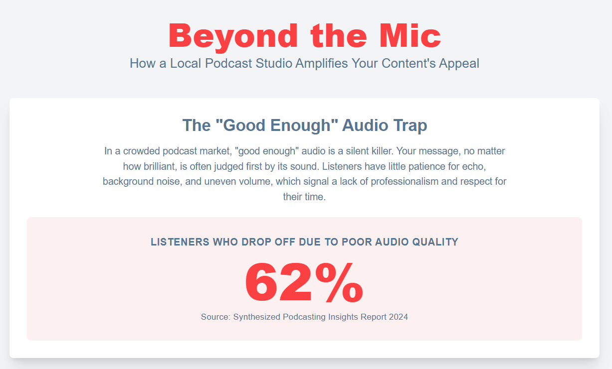 How a local podcast studio near me boosts my content