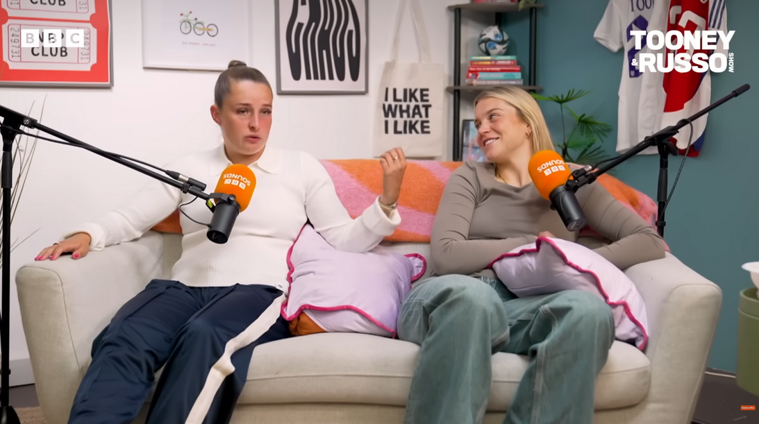 Podcast Studio London: A Comprehensive Guide for Beginners - 6