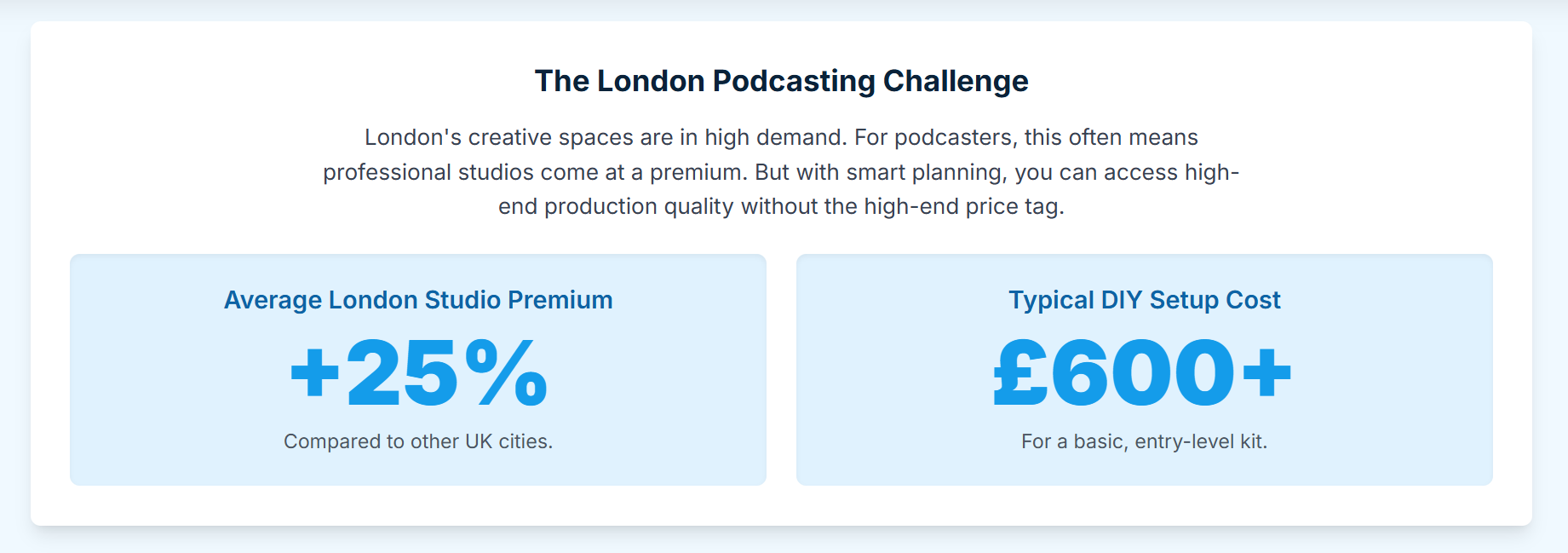 Making the Most of a Podcast Studio London on a Budget - 1