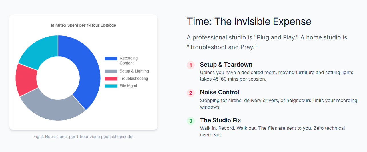 Podcast Recording Strategic Analysis: The Economics of Renting vThe Economics of Renting vs. Ownings. Owning - 8