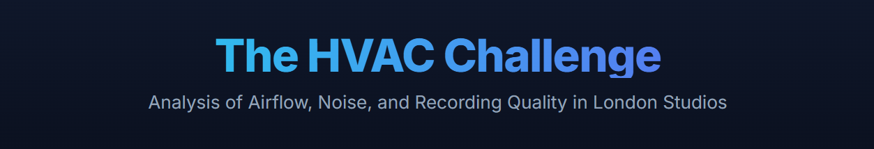 Podcast Recording Studio Analysis: The HVAC Challenge – Airflow and Noise - 1