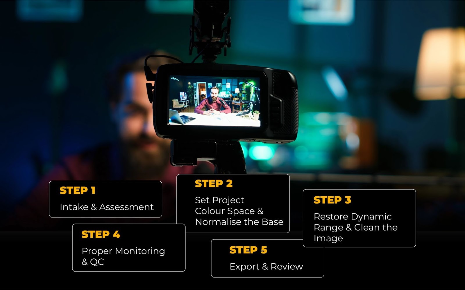 Studio Lighting for Videography: A Guide for Beginners - 3