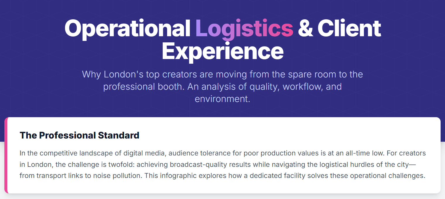 Operational Logistics and Client Experience: The Strategic Framework for High-End Multimedia Production Facilities in London - 1