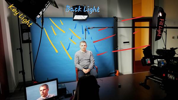 Essential Tools for the Modern Videography Editor - 7