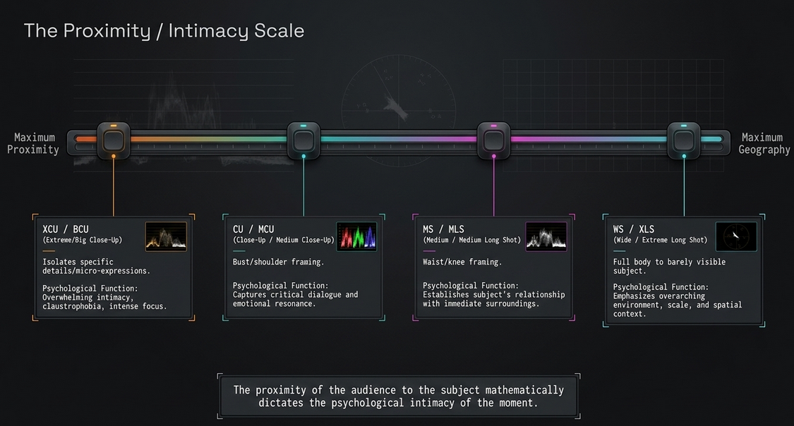 Video Engineering in a Professional Podcast Post-Production - 4