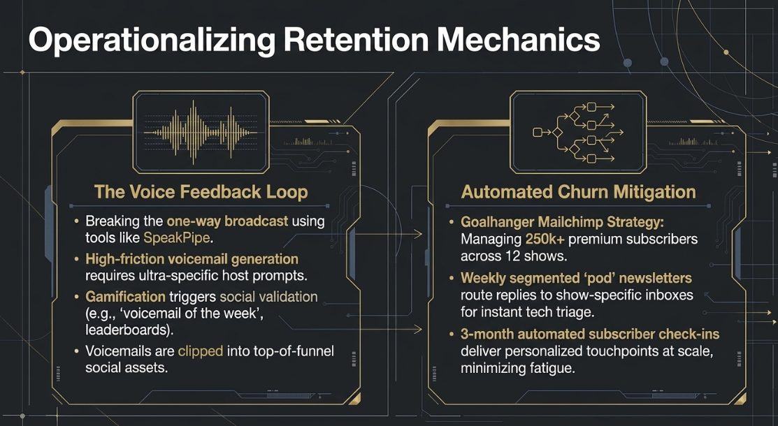 Strategic Podcast Marketing: Building and Sustaining a Successful Audio Ecosystem: Advanced Monetization: Beyond Traditional CPM Advertising - 8